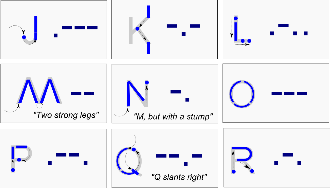 Morse Code Tutorial International Morse Code Training DLPF Morse Code Tutorial International Morse Code Training DLPF